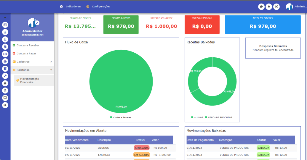 Dashboard Financeiro